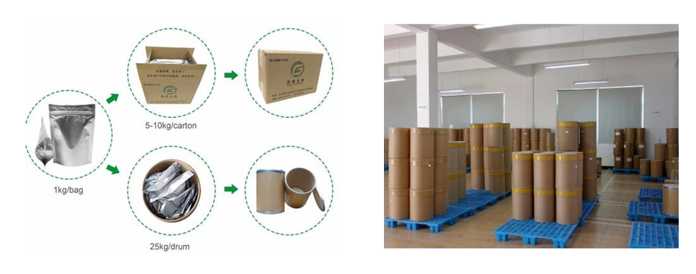 PACKAGE PACKAGE